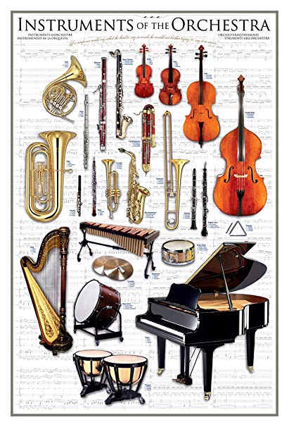 What Is Classical Music Radio Malvern International